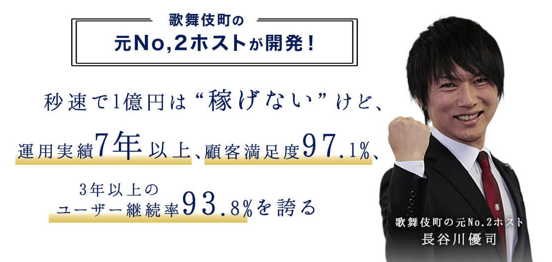 【長谷川優司】UnicornSystem(ユニコーンシステム)は解約するべき?【口コミ・詐欺】