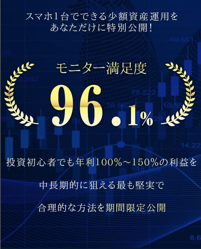 【完全自動化投資コミュニティ】高利福利投資術は詐欺⁉稼げるプロジェクトは大嘘⁉徹底検証‼