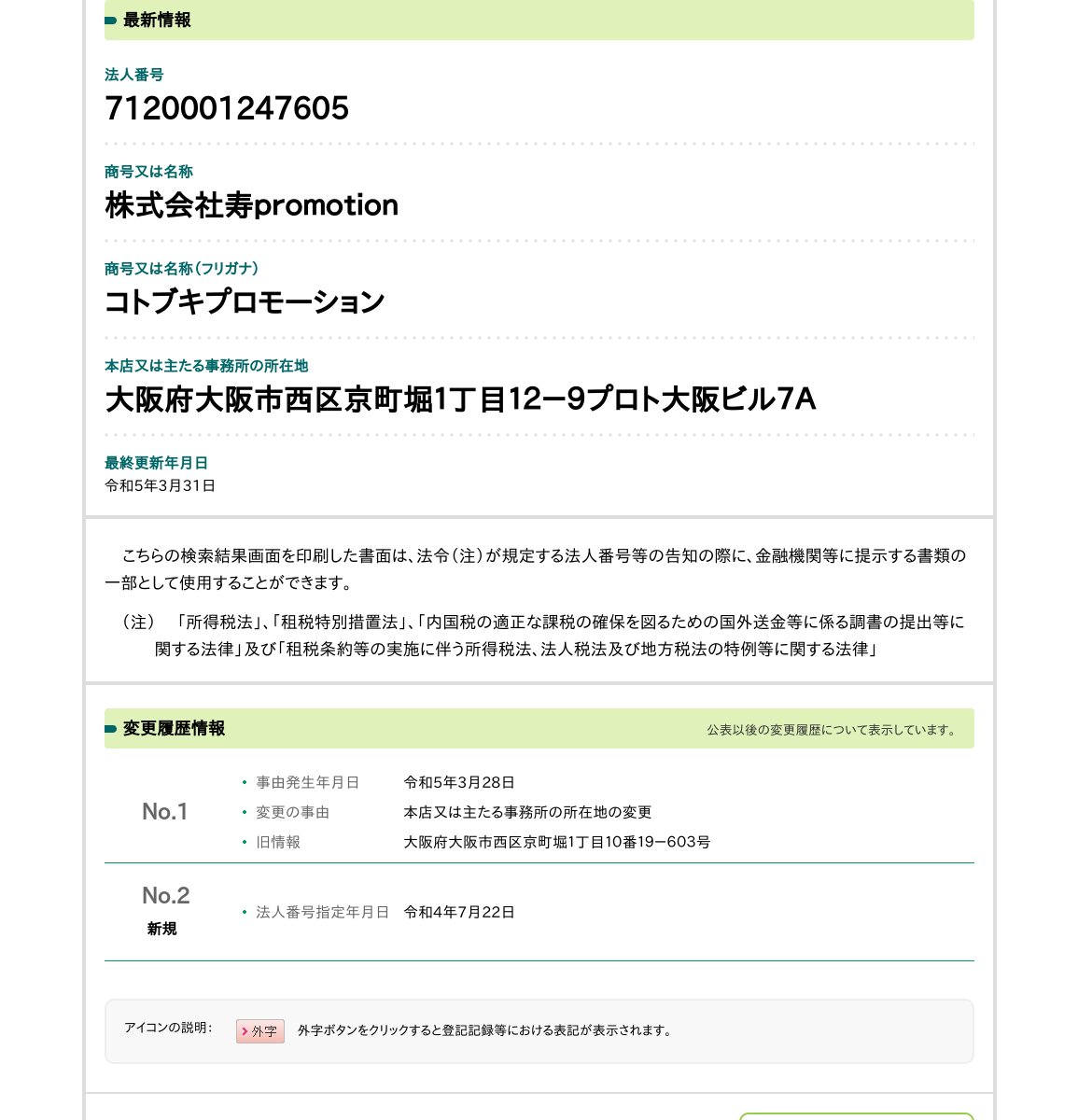 株式会社寿ｐｒｏｍｏｔｉｏｎのスクリーンショット